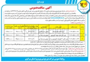 تصویر کوچک آگهی خرید کابل ۲۰ کیلو ولت آلومینیوم زره دار 
