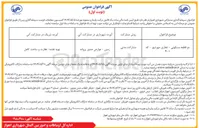 تصویر کوچک آگهی سرمایه گذاری مشارکتی دو قطعه مسکونی - تجاری 