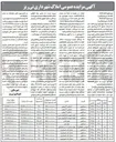 تصویر کوچک آگهی  مزایده عمومی املاک