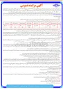تصویر کوچک آگهی اجاره تعداد ۱ واحد کافی شاپ با کاربری مشخص