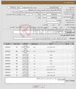 تصویر کوچک آگهی نیاز انتخاب تامین کننده-نوشت افزار طبق لیست