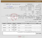 تصویر کوچک آگهی نیاز انتخاب تامین کننده-خرید موزاییک 20*20 و40*40طبق فایل پیوست. ارایه فاکتور الزامیست.