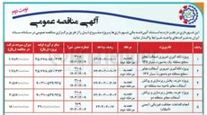 تصویر کوچک آگهی پروژه خرید پخش زیرسازی و روکش آسفالت معابر منطقه دو 
