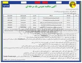 تصویر کوچک آگهی اصلاح و بهینه سازی روستایی عوارض برق