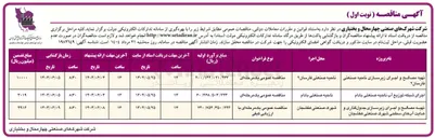 تصویر کوچک آگهی تهیه مصالح و اجرای زیرسازی جدول گذاری و هدایت آبهای سطحی شهرک صنعتی