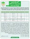 تصویر کوچک آگهی اجاره شش باب غرفه فروش بلیط مسافر