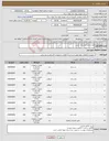 تصویر کوچک آگهی نیاز انتخاب تامین کننده-مقره و انواع بوشینگ ترانس