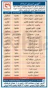 تصویر کوچک آگهی فروش تعداد از املاک با کاربری مسکونی و تجاری در 20 ردیف با متراژ های متنوع