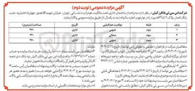 تصویر کوچک آگهی اجاره سه واحد از ساختمان اداری 