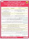 تصویر کوچک آگهی تامین مصالح، مقاوم سازی و بهینه سازی ساختمان کنترل و دیوار پیرامونی پست در حال بهره برداری ۶۳ کیلوولت