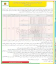 تصویر کوچک آگهی خرید 3000 عدد لامپ سدیم 50 وات - خرید 14000 عدد لامپ سدیم 70 وات - خرید 1500 عدد لامپ سدیم 150 وات - خرید 1500 عدد لامپ سدیم 250 وات 
