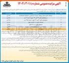تصویر کوچک آگهی ضایعات پلی اتیلن به صورت قلمبه و نواری 
