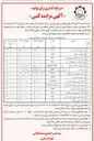 تصویر کوچک آگهی بهره برداری از فضای تبلیغاتی پلهای عابر پیاده در 14 ردیف