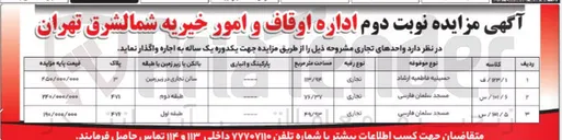 تصویر کوچک آگهی د واحدهای تجاری  جهت یکدوره یک ساله به اجاره 