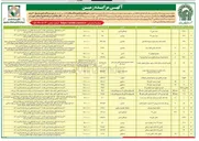 تصویر کوچک آگهی فروش املاک در 23 ردیف با کاربری فرهنگی هنری - ورزشی - باغداری - اداری - مسکونی - تاسیسات شهری - تجاری و...