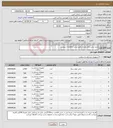 تصویر کوچک آگهی نیاز انتخاب تامین کننده-خرید لباس یکبار مصرف طبق لیست واطلاعات پیوست
