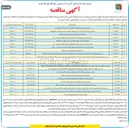 تصویر کوچک آگهی خرید و اجرای سیستم روشنایی نقطه ای 