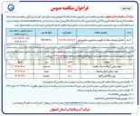 تصویر کوچک آگهی اصلاح و توسعه شبکه آب