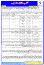 تصویر کوچک آگهی بهسازی معابر ( جدو نگذاری و پیاده رو ) سازی محله رادک دو گنبدان 

