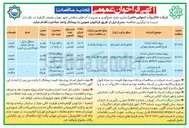 تصویر کوچک آگهی پروژه عملیات اجرائی احداث ترمیم و مرمت کانال