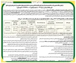 تصویر کوچک آگهی تامین و مدیریت خدمات خودروهای استیجاری 
