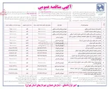 تصویر کوچک آگهی اجرای عملیات پروژه آسفالت مکانیزه