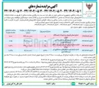 تصویر کوچک آگهی اجاره محل فروش اسباب بازی 