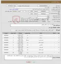 تصویر کوچک آگهی نیاز انتخاب تامین کننده-اقلام مورد نیاز در اماکن رفاهی