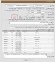 تصویر کوچک آگهی نیاز انتخاب تامین کننده-وسایل ورزشی مدارس