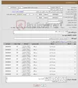 تصویر کوچک آگهی نیاز انتخاب تامین کننده-قطعات دوچرخه 26 و 28