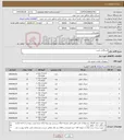 تصویر کوچک آگهی نیاز انتخاب تامین کننده-استکانی تاپیت