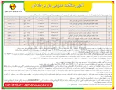 تصویر کوچک آگهی تجدید مناقصه طرحهای مصوب و پوششی