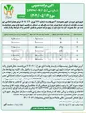 تصویر کوچک آگهی واگذاری  شش باب غرفه فروش بلیط مسافر