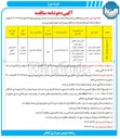 تصویر کوچک آگهی اجرای دیوار حفاظتی