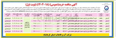 تصویر کوچک آگهی خرید ۳ دستگاه دیزل ژنراتور به همراه تابلو KVA200