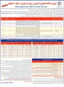 تصویر کوچک آگهی اجاره املاک در 21 ردیف با کاربری تجاری اداری بهداشتی مسکونی