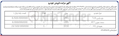 تصویر کوچک آگهی فروش سه خودرو (پژو پارس TU5 - سمند سورن EF7 - هیوندای H1 )