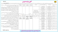 تصویر کوچک آگهی فروش مقدار 3.000 عدد انواع كلمپ آلومينيوم 
