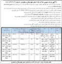 تصویر کوچک آگهی فروش تعداد پنج رقبه از املاک مازاد