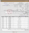 تصویر کوچک آگهی نیاز انتخاب تامین کننده-خرید درختچه زینتی
