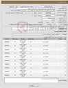 تصویر کوچک آگهی نیاز انتخاب تامین کننده-گسکت-پکینگ-اورینگ