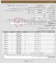 تصویر کوچک آگهی نیاز انتخاب تامین کننده-انواع شیرآلات تاسیساتی مطابق مشخصات و الزامات پیوست