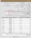 تصویر کوچک آگهی نیاز انتخاب تامین کننده-تجهیزات رستوران
