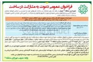 تصویر کوچک آگهی  مشارکت در ساخت 
