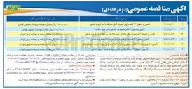 تصویر کوچک آگهی تأمین و تحویل ۳ مجموعه برف پاک کن و مه پاک کن مرتبط با سه فروند شناور