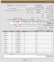 تصویر کوچک آگهی نیاز انتخاب تامین کننده-نخ جراحی 