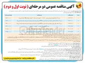 تصویر کوچک آگهی خرید ۱,۲۰۰ عدد برقگیر پلیمری ۲۰ کیلو ولت ۱۰ کیلو آمپر