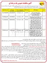 تصویر کوچک آگهی واگذاری عملیات اجرایی توسعه و بهسازی شبکه برق 