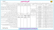 تصویر کوچک آگهی فروش مقدار 2,400 عدد فیور چاقویی اسقاط