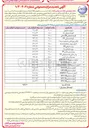 تصویر کوچک آگهی  فروش اقلام ضایعات پلیمری در 20 ردیف
